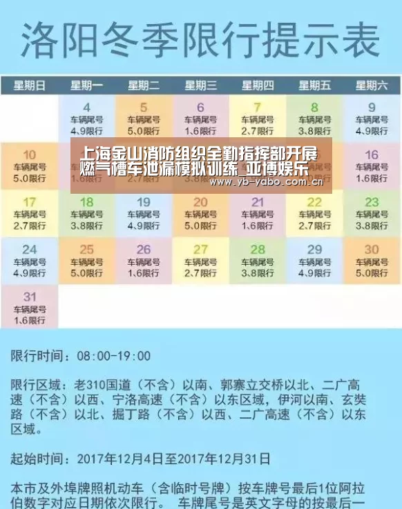 上海金山消防组织全勤指挥部开展燃气槽车泄漏模拟训练_亚博娱乐