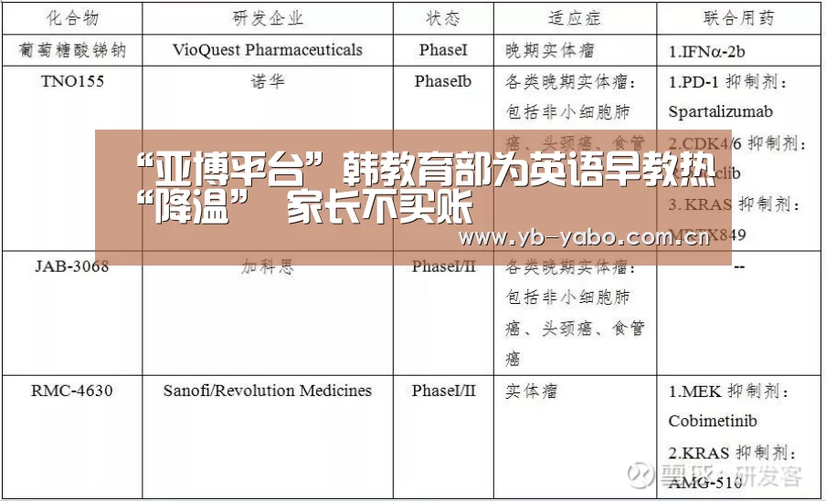 “亚博平台”韩教育部为英语早教热“降温” 家长不买账